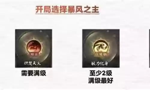 大天狗33阵容搭配