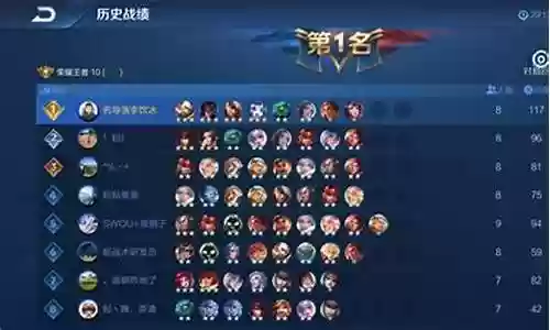 王者阵容搭配法则插图