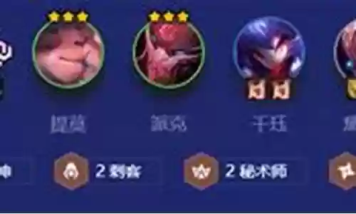 战神劫阵容搭配图