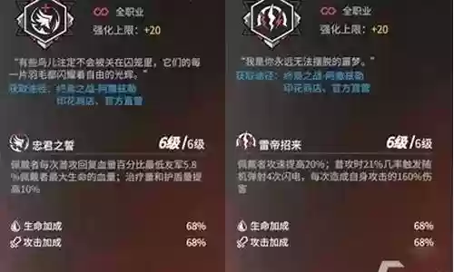 皇后战队阵容搭配推荐