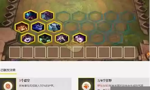 狗熊应该搭配什么阵容插图
