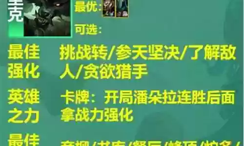 挑战鬼屋推荐阵容搭配插图