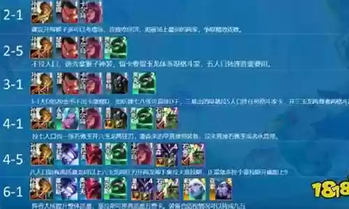 狂龙搭配什么阵容插图
