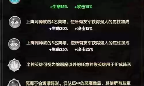 圣域传奇最强阵容搭配插图