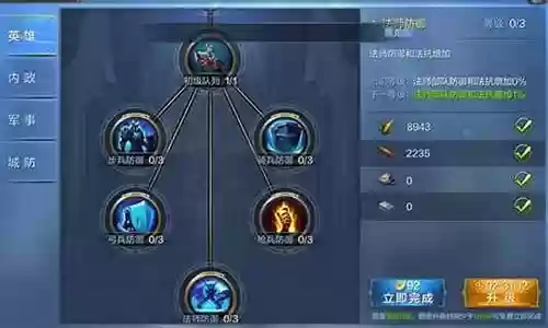 王朝阵容配置搭配最新