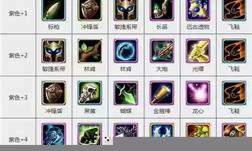 黑暗幽灵套搭配阵容