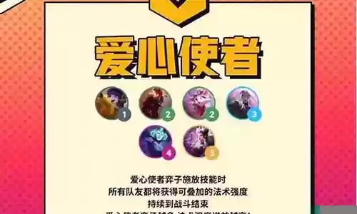 甜心使者阵容搭配推荐插图