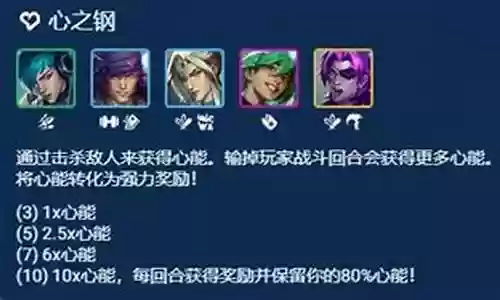 奎桑提阵容搭配