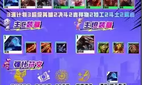 超级传说阵容搭配推荐插图