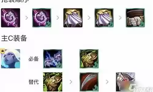 奶妈实用搭配阵容