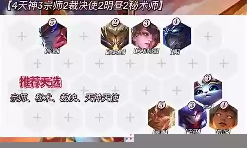 3福星阵容搭配
