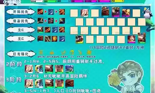冒险与宝藏阵容搭配插图