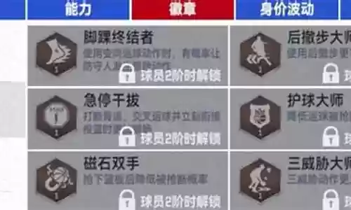 杜兰特防守阵容搭配