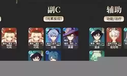 元神超载阵容搭配