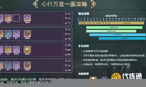 夜澜阵容搭配