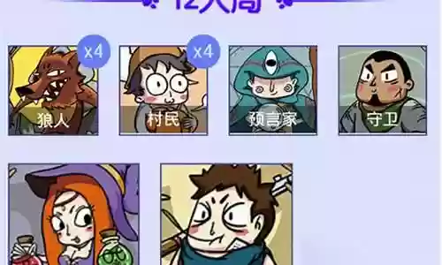 狼人杀12人阵容搭配