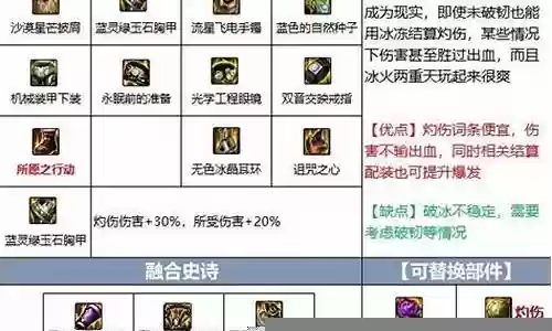 剑宗平民毕业搭配阵容