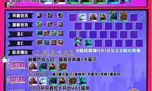 超级皮卡阵容搭配攻略