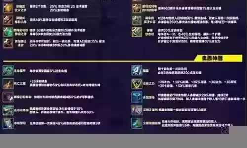 怪兽入侵后期阵容搭配