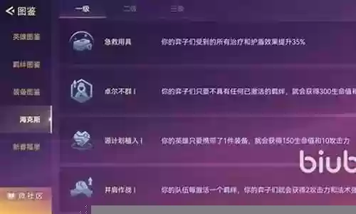 2022年卓尔不群阵容搭配