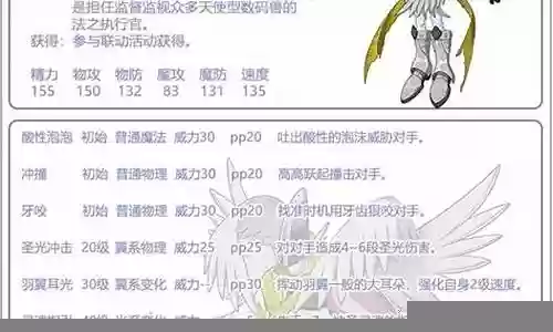 神圣天使兽阵容搭配