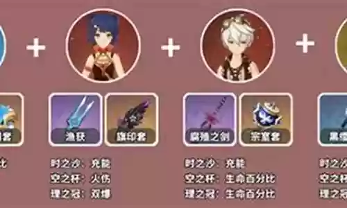 甘雨搭配钟离阵容
