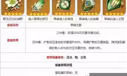 翠绿之影怎么搭配阵容