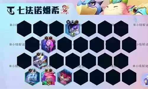 诺姆西阵容搭配