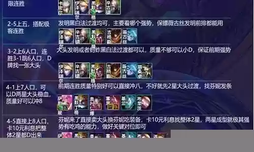 克制神斗士阵容搭配插图