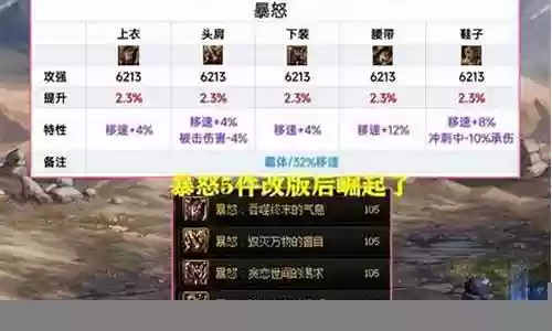 远古大师搭配什么阵容插图