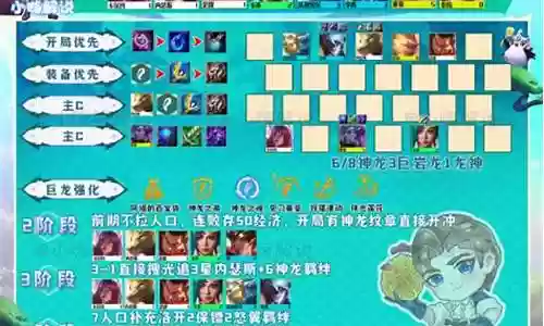 龙神最佳搭配阵容图鉴