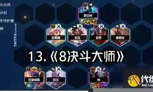 绝对大师阵容搭配推荐