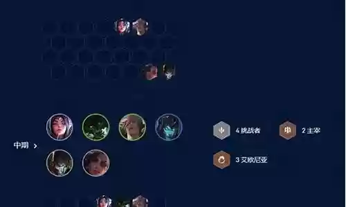 没有核心的阵容搭配