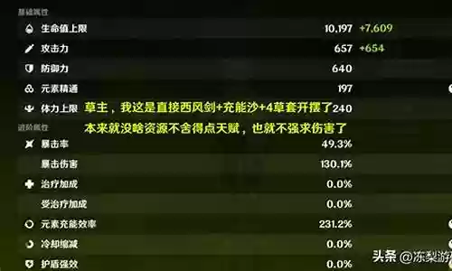 赛诺搭配什么阵容插图