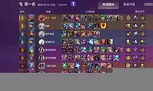 匹配双人最强阵容搭配插图