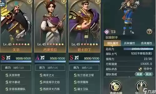 西奥多拉最强阵容搭配
