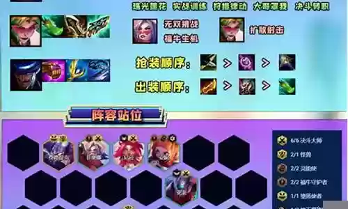 火炮剑姬阵容搭配
