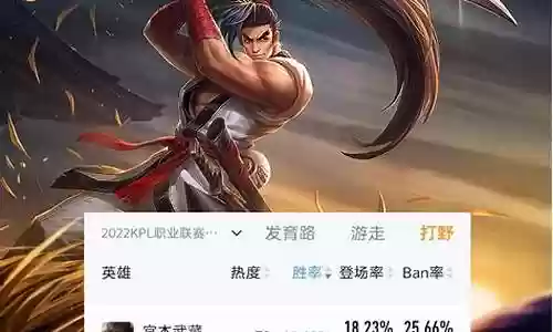 kpl兰陵王阵容搭配