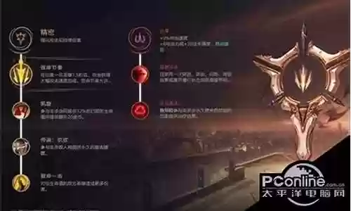 无限火力剑圣阵容搭配