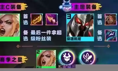 天使安琪拉阵容搭配