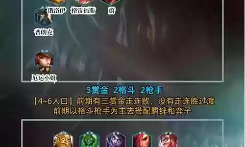 双城最强单卡阵容搭配