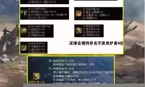 高端剑魂搭配阵容插图