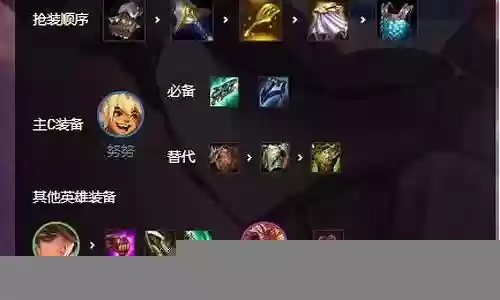 斗士福星阵容搭配图片