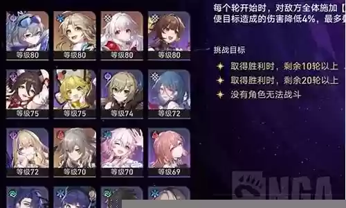 难民深渊阵容搭配图表插图