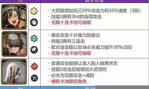 原罪战记阵容搭配图片插图