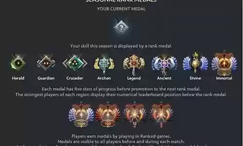 dota先知搭配阵容