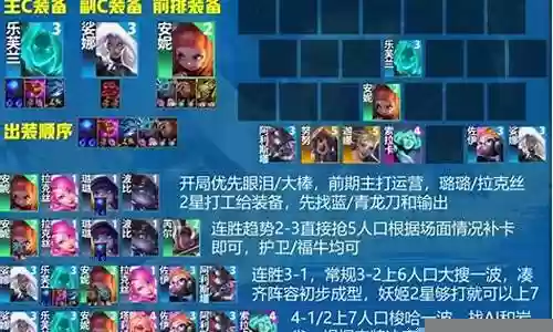 妖姬阵容搭配图片