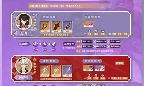 前期北斗阵容搭配推荐