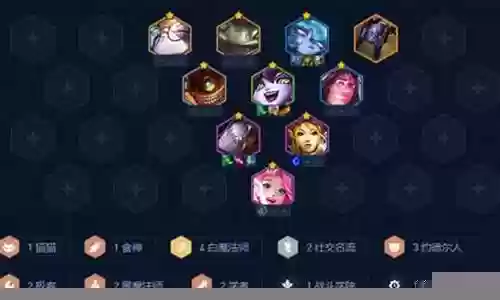 蒜头王八阵容搭配