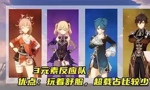 钟离和王子阵容搭配